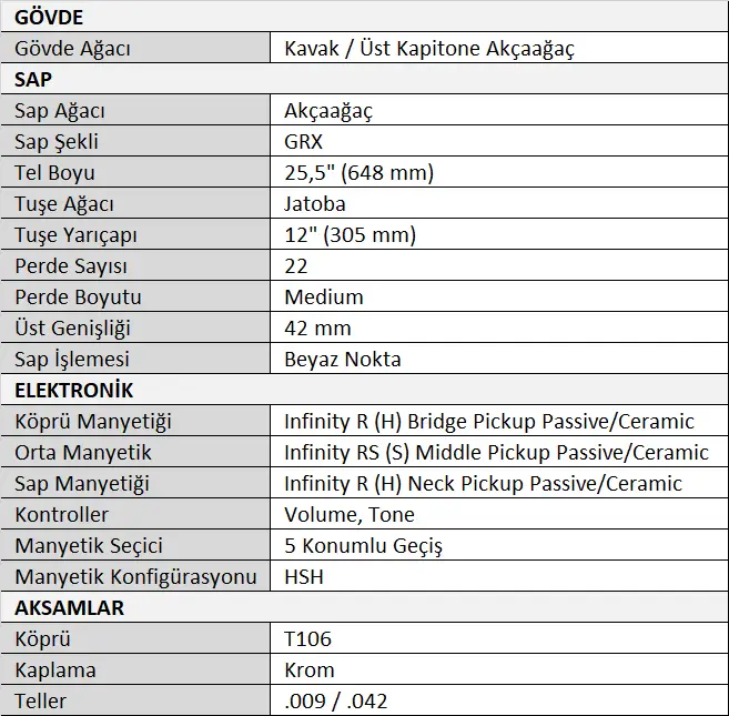 Ibanez Grx Qa Tks Grx Serisi Elektro Gitar M Zik Doktoru